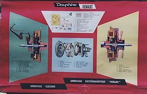 "DAUPHINE RENAULT" Tableau d'atelier original 1956 / Format: 100x64cm / Imp. Paul DUPONT Clichy