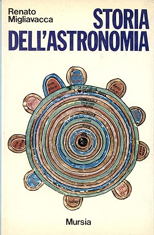 Storia dell'astronomia