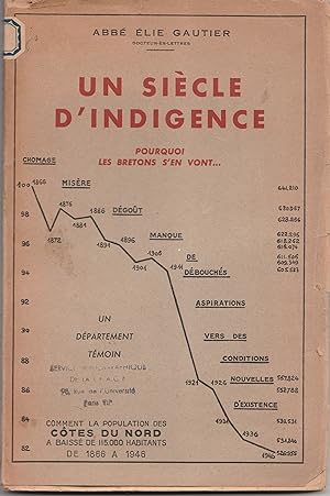 Seller image for Un sicle d'indigence : Pourquoi les Bretons s'en vont for sale by Librairie Franoise Causse