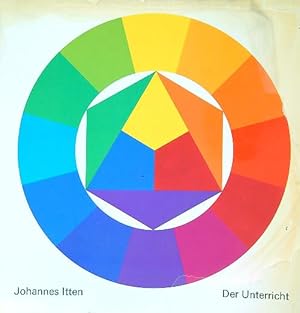 Johannes Itten. Der Unterricht