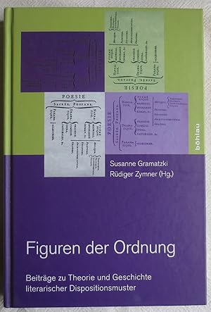 Seller image for Figuren der Ordnung : Beitrge zu Theorie und Geschichte literarischer Dispositionsmuster ; Festschrift fr Ulrich Ernst for sale by VersandAntiquariat Claus Sydow