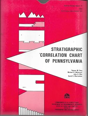 Seller image for Stratigraphic Correlation Chart of Pennsylvania (General Geology Report 75; Third Printing, Slightly Revised, 1993) for sale by Bookfeathers, LLC