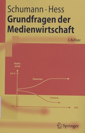 Bild des Verkufers fr Grundfragen der Medienwirtschaft Matthias Schumann ; Thomas Hess / Springer-Lehrbuch zum Verkauf von Antiquariat Bookfarm