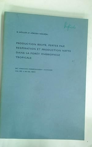 Production Brute, Pertes par Respiration et Production Nette dans la Forêt Ombrophile Tropicale.