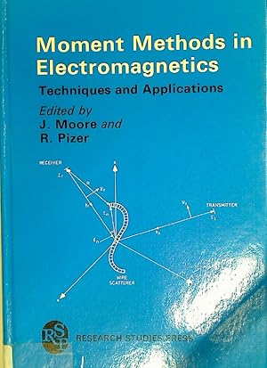 Moment Methods in Electromagnetics. Techniques and Applications.