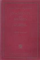 Geschichte der Medizin im Überblick mit Abbildungen.