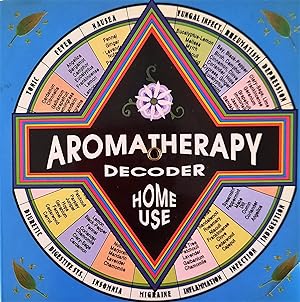 Aromatherapy Decoder. Home use