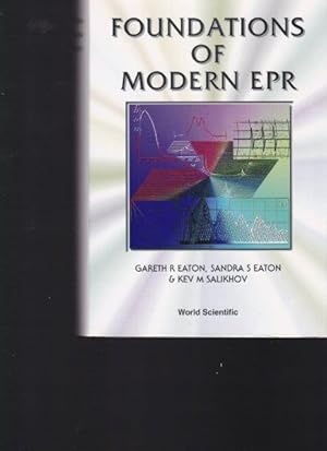 Foundations of Modern ERP.