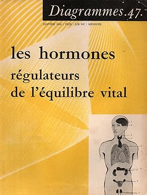 Seller image for Diagrammes,revue mensuelle.N47,Janvier 1961.Les hormones regulateurs de l'equilibre vital for sale by JP Livres