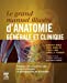 Seller image for Atlas Et Manuel Clinique Anatomie Générale (French Edition) [FRENCH LANGUAGE] Paperback for sale by booksXpress