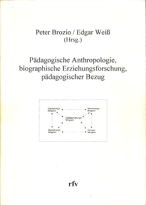 Bild des Verkufers fr Pdagogische Anthropologie, biographische Erziehungsforschung, pdagogischer Bezug Festschrift zum 65. Geburtstag von Werner Loch zum Verkauf von avelibro OHG