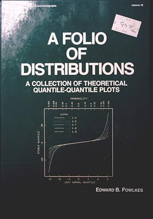 Immagine del venditore per A folio of distributions a coll. of theoret. quantile-quantile plots venduto da Antiquariat Bookfarm
