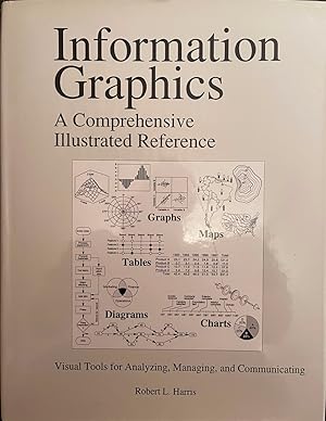 Seller image for Information Graphics - A Comprehensive Illustrated Reference Visual Tools For Analyzing, Managing, and Communicating for sale by Dr.Bookman - Books Packaged in Cardboard