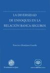 La diversidad de enfoques en la relación banca-seguros