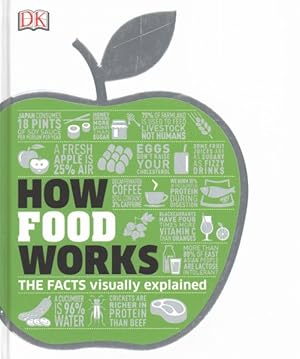 Seller image for How Food Works for sale by GreatBookPrices