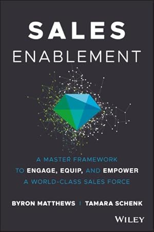 Immagine del venditore per Sales Enablement : A Master Framework to Engage, Equip, and Empower a World-Class Sales Force venduto da GreatBookPrices