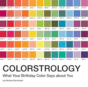 Seller image for Colorstrology : What Your Birthday Color Says About You for sale by GreatBookPrices