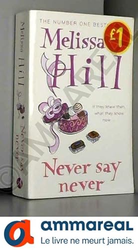 Seller image for Never Say Never for sale by Ammareal