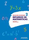 Refuerzo de Matemáticas 2.