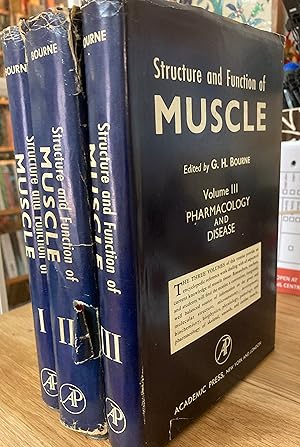 The Structure and Function of Muscle.