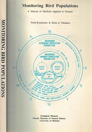 Seller image for Monitoring Bird Populations. A Manual of Methods Applied in Finland for sale by Barter Books Ltd