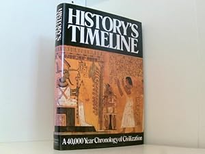 Seller image for HISTORYS TIMELINE for sale by Book Broker