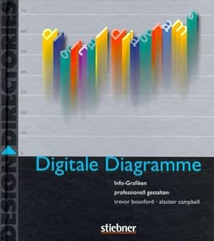 Bild des Verkufers fr Digitale Diagramme zum Verkauf von Gerald Wollermann