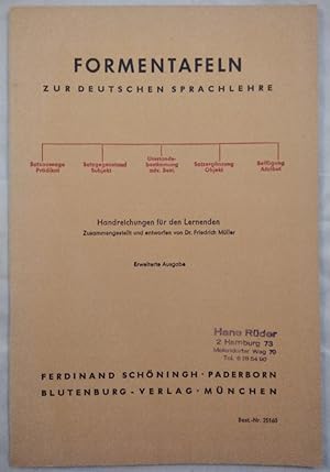 Bild des Verkufers fr Formentafeln zur deutschen Sprachlehre - Handreichungen fr den Lernenden. zum Verkauf von KULTur-Antiquariat