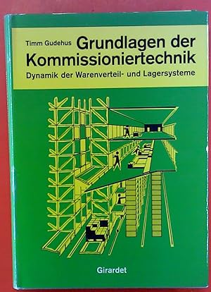 Seller image for Grundlagen der Kommissioniertechnik. Dynamik der Warenverteil- und Lagersysteme. for sale by biblion2