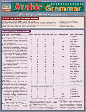 Image du vendeur pour Arabic Grammar Laminated Reference Charts (Poster) mis en vente par BargainBookStores