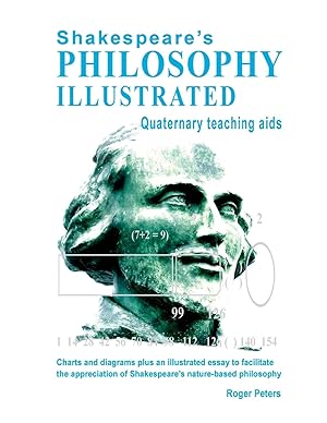 Bild des Verkufers fr Shakespeare\ s Philosophy Illustrated - Quaternary teaching aids zum Verkauf von moluna