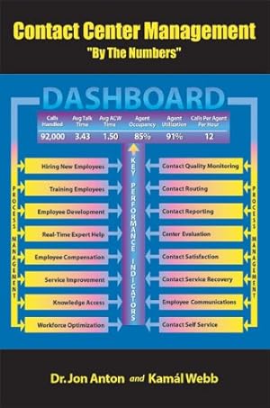 Seller image for Contact Center Management "By the Numbers" for sale by WeBuyBooks