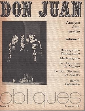 DON JUAN Analyse d'un mythe