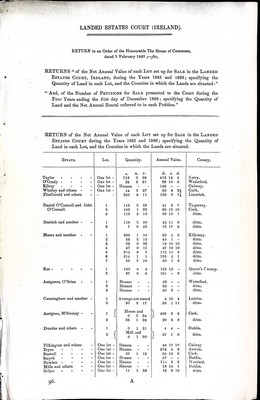Seller image for Landed Estates Court ( Ireland) : Return of the Net Annual Value of each lot set up for sale in the Landed Estates CourtIreland during the year 1865 sand 1866 specifing the Quantity of Land in each lot for sale by Kennys Bookstore