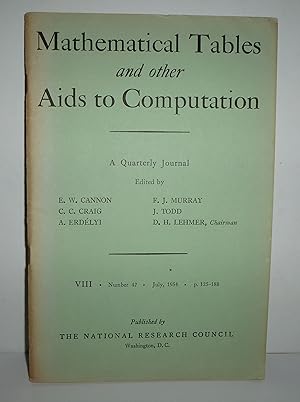 A Punched Card Machine Especially Equipped for Scientific Computations. In: Mathematical Tables a...