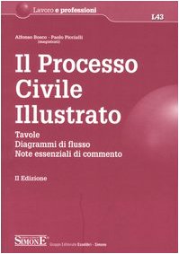 Imagen del vendedor de Il processo civile illustrato a la venta por MULTI BOOK