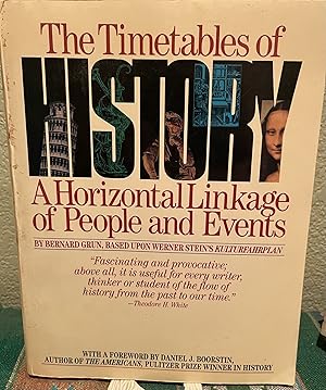 Imagen del vendedor de The Timetables of History A Horizontal Linkage of People and Events a la venta por Crossroads Books