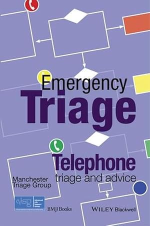 Immagine del venditore per Emergency Triage (Paperback) venduto da Grand Eagle Retail