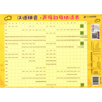 Immagine del venditore per Elementary School Shorthand List Chinese PinyinConsonants and Finals Phonetic Table(Chinese Edition) venduto da liu xing