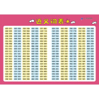 Immagine del venditore per Synonyms List of Primary School Shorthand List(Chinese Edition) venduto da liu xing