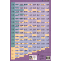 Immagine del venditore per Elementary school shorthand table for division and oral arithmetic(Chinese Edition) venduto da liu xing