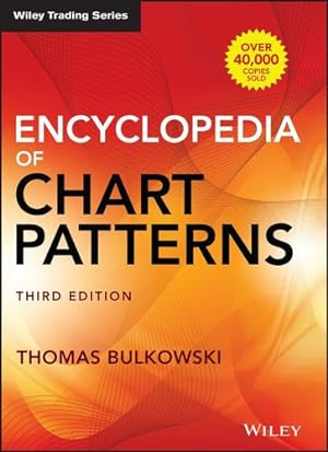 Image du vendeur pour Encyclopedia of Chart Patterns (Wiley Trading) by Bulkowski, Thomas N. [Hardcover ] mis en vente par booksXpress