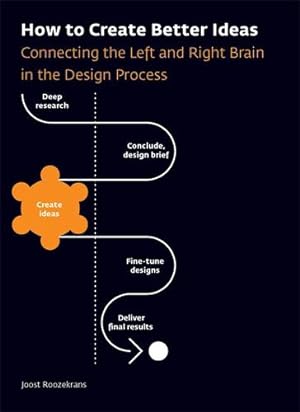 Seller image for How to Create Better Ideas: Connecting the Left and Right Brain in the Design Process by Roozekrans, Joost [Paperback ] for sale by booksXpress