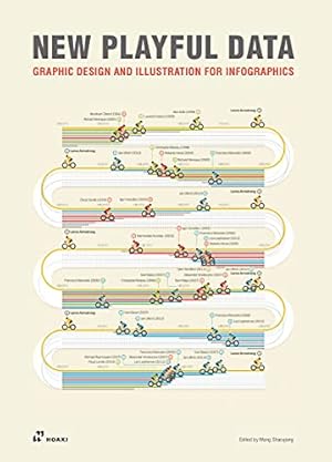 Seller image for New Playful Data: Graphic Design and Illustration for Infographics [Paperback ] for sale by booksXpress