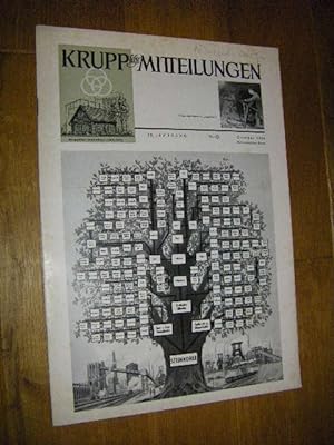 Kruppsche Mitteilungen. 38. Jahrgang, Nr. 4, Oktober 1954