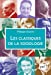 Seller image for Les classiques de la sociologie [FRENCH LANGUAGE - No Binding ] for sale by booksXpress