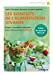 Image du vendeur pour Les bienfaits de l'alimentation vivante: Règles, conseils et recettes pour retrouver son énergie [FRENCH LANGUAGE - No Binding ] mis en vente par booksXpress