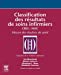 Seller image for Classification des résultats de soins infirmiers: CRSI / NOC [FRENCH LANGUAGE - No Binding ] for sale by booksXpress