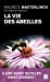 Seller image for La vie des abeilles [FRENCH LANGUAGE - No Binding ] for sale by booksXpress