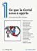 Bild des Verkufers fr Ce que la Covid nous a appris [FRENCH LANGUAGE - No Binding ] zum Verkauf von booksXpress